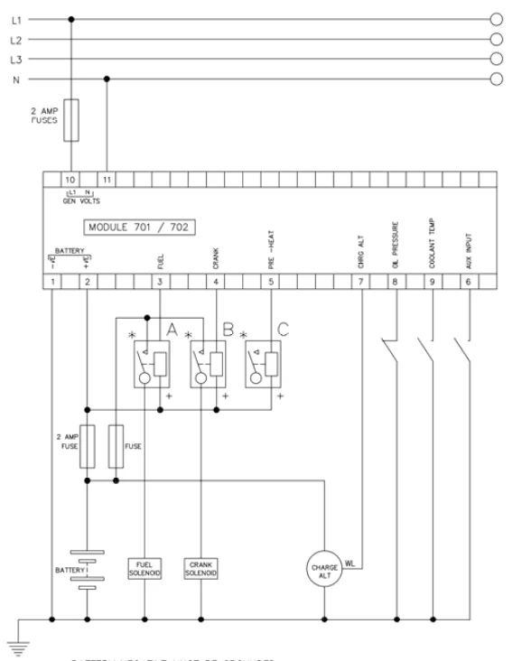 Controller DSE702